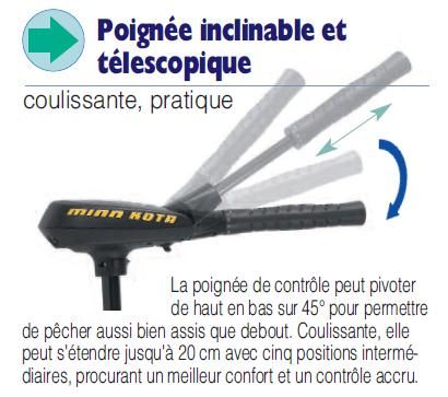 Minn Kota Traxxis Maximizer 24V