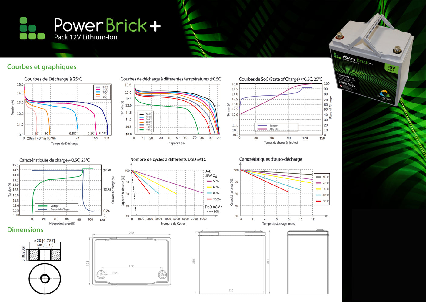 Batterie lithium 12V 55AH Powerbrick