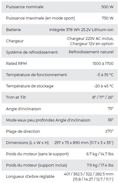 Moteur électrique E Propulsion E Lite