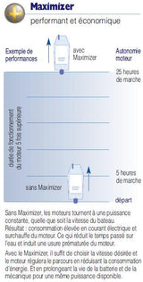 Minn Kota Traxxis Maximizer 24V