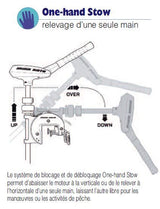 Minn Kota Traxxis Maximizer 24V