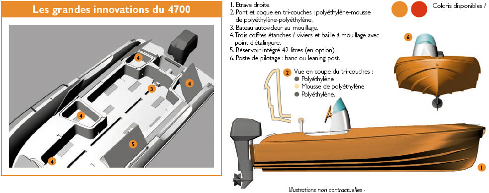 Newmatic 470 : Barque de sécurité