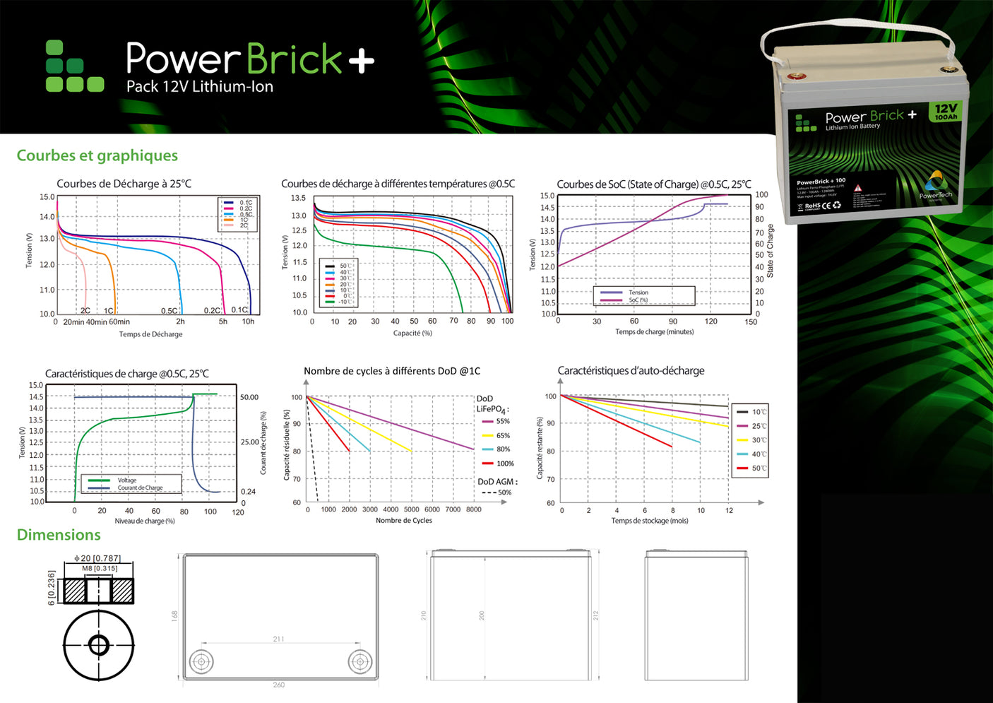 Batterie lithium 12V 100AH Powerbrick