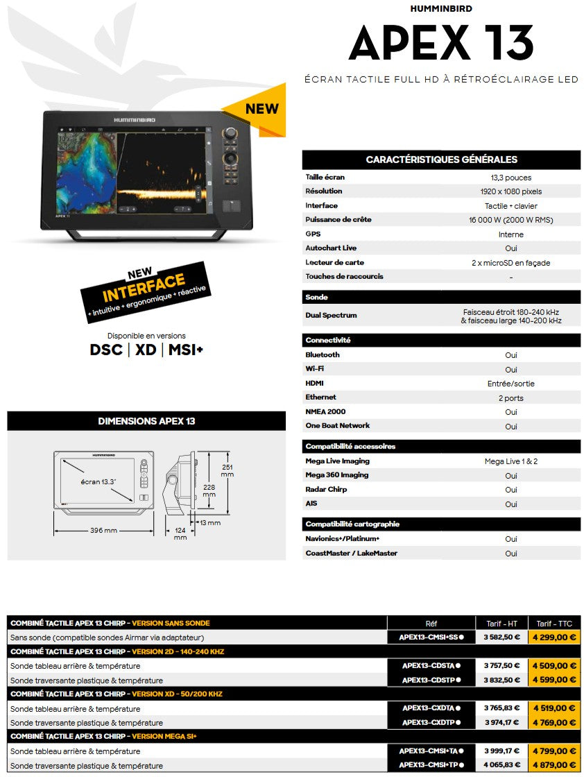 Fiche technique Humminbird Apex 13 - Delta Nautic