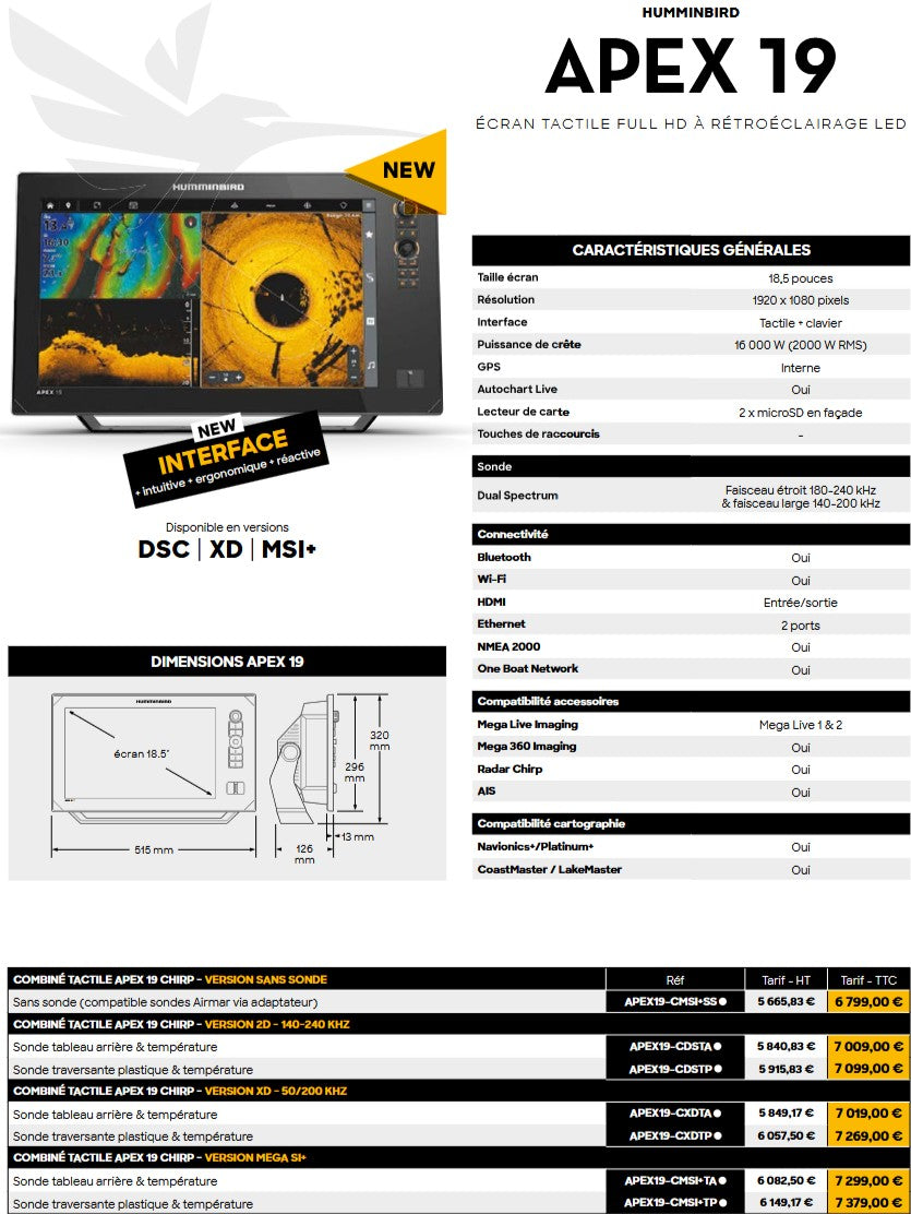 Fiche technique Humminbird Apex 19 - Delta Nautic