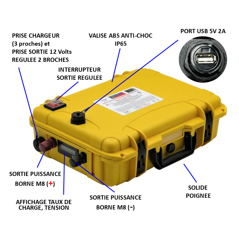 Valise Batterie Lithium détails techniques