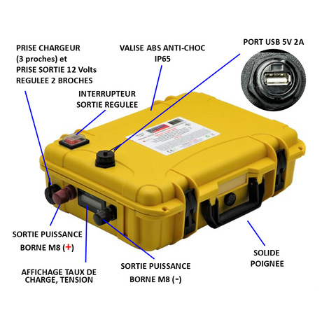 Valise Batterie Lithium détails techniques