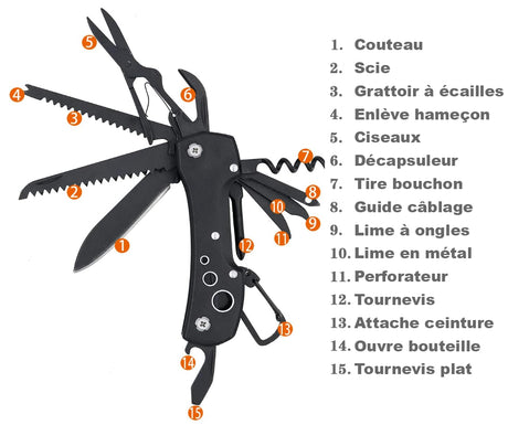 Couteau multifonctions
