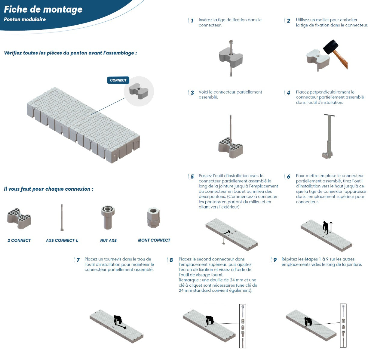 Fiche de montage pontons modulaires