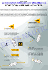 Fonctionnalités du GPS avancé des moteurs Minn Kota montage avant pour bateaux de pêche