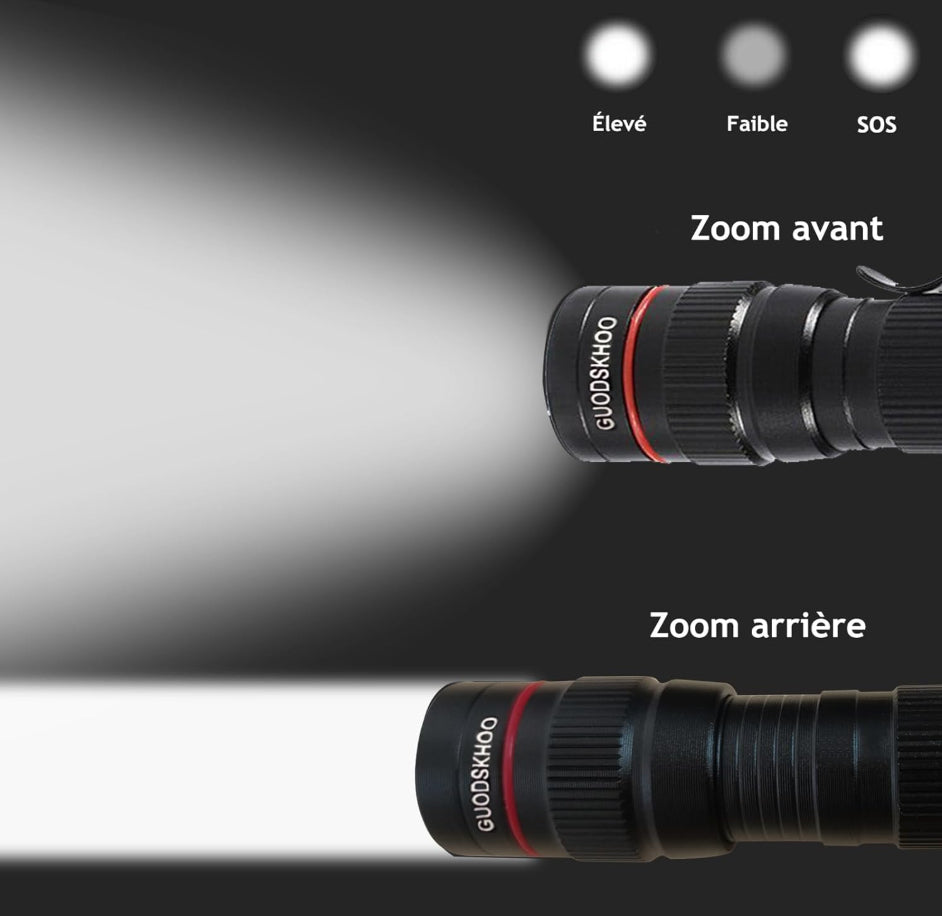 Mini lampe torche rechargeable