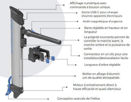 Moteur électrique E Propulsion E Lite