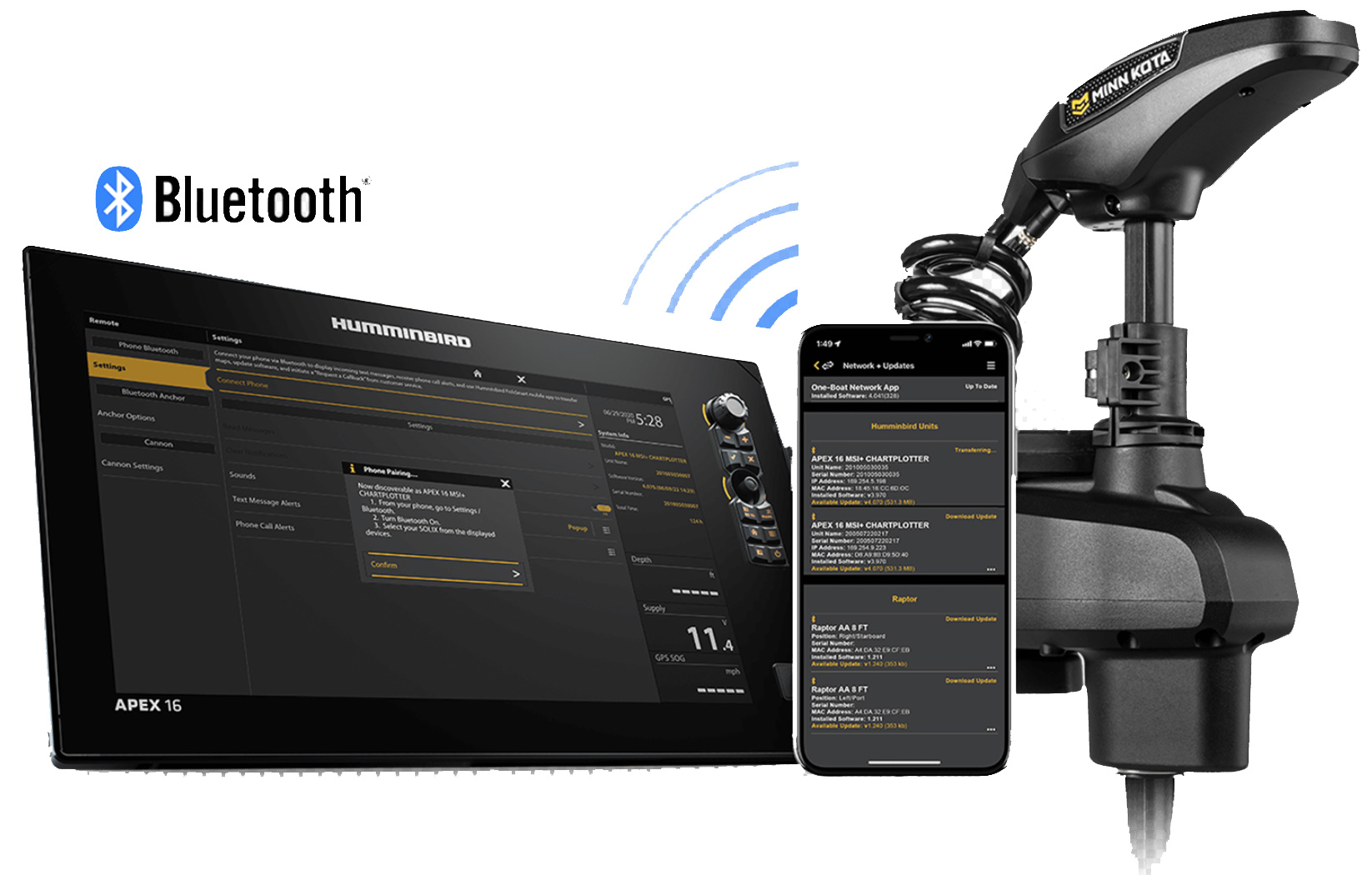 connectivité Minn Kota et Humminbird